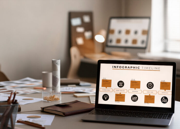responsive website designing company